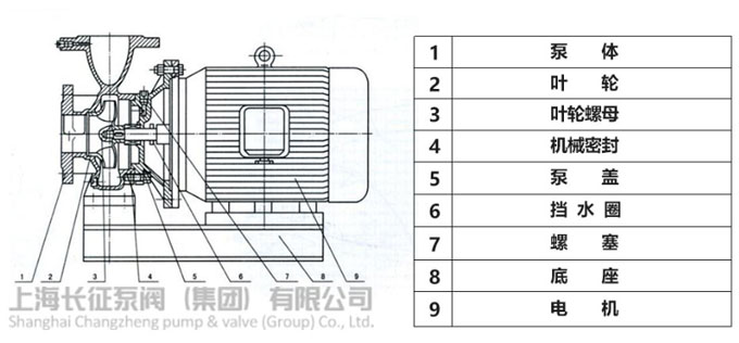 高低溫循環泵結構圖